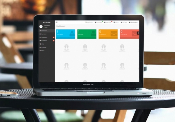 App Surat UT Bandar Lampung,Pusat Belanja Bahan Bangunan